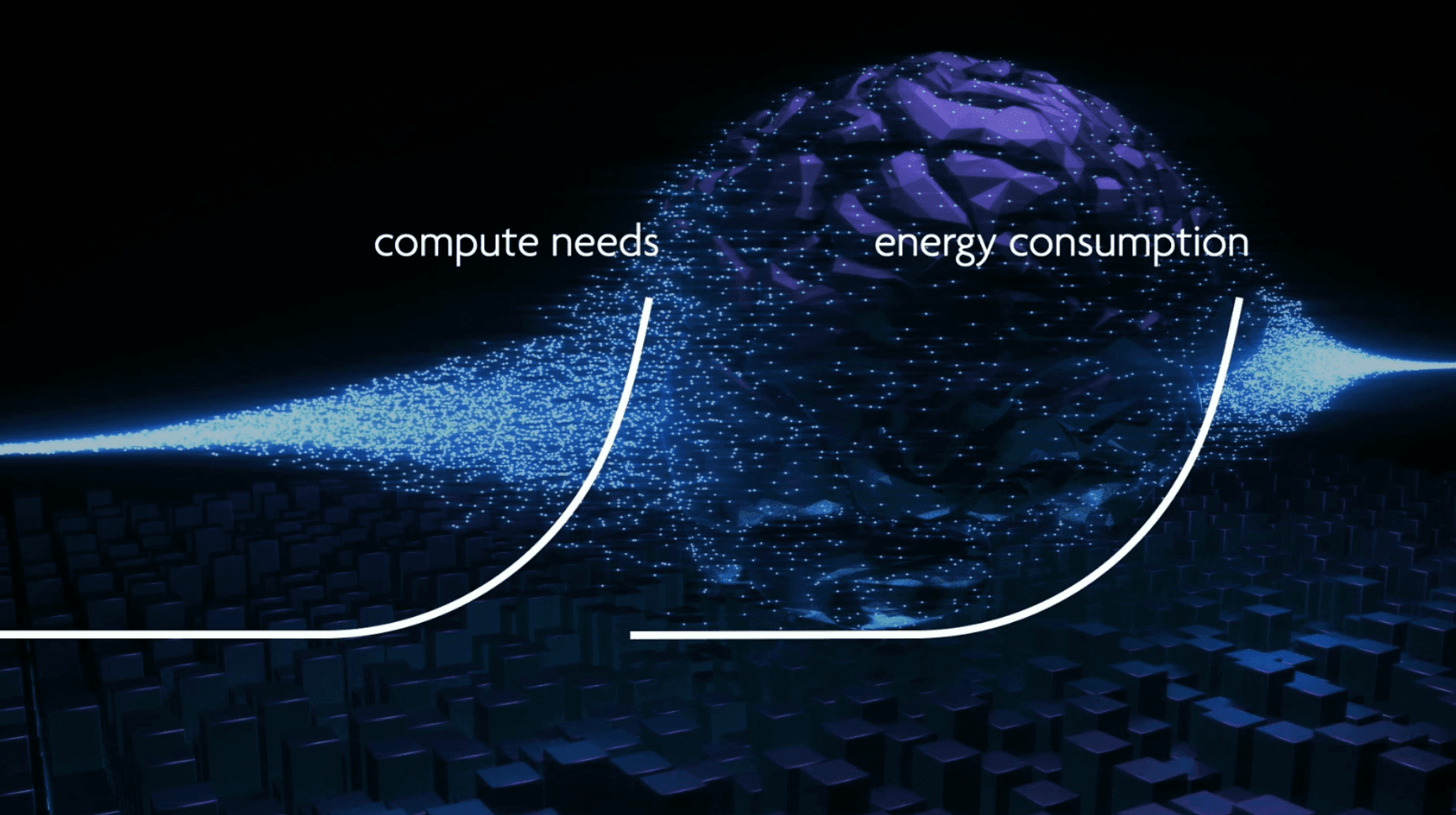 AI Compute energy