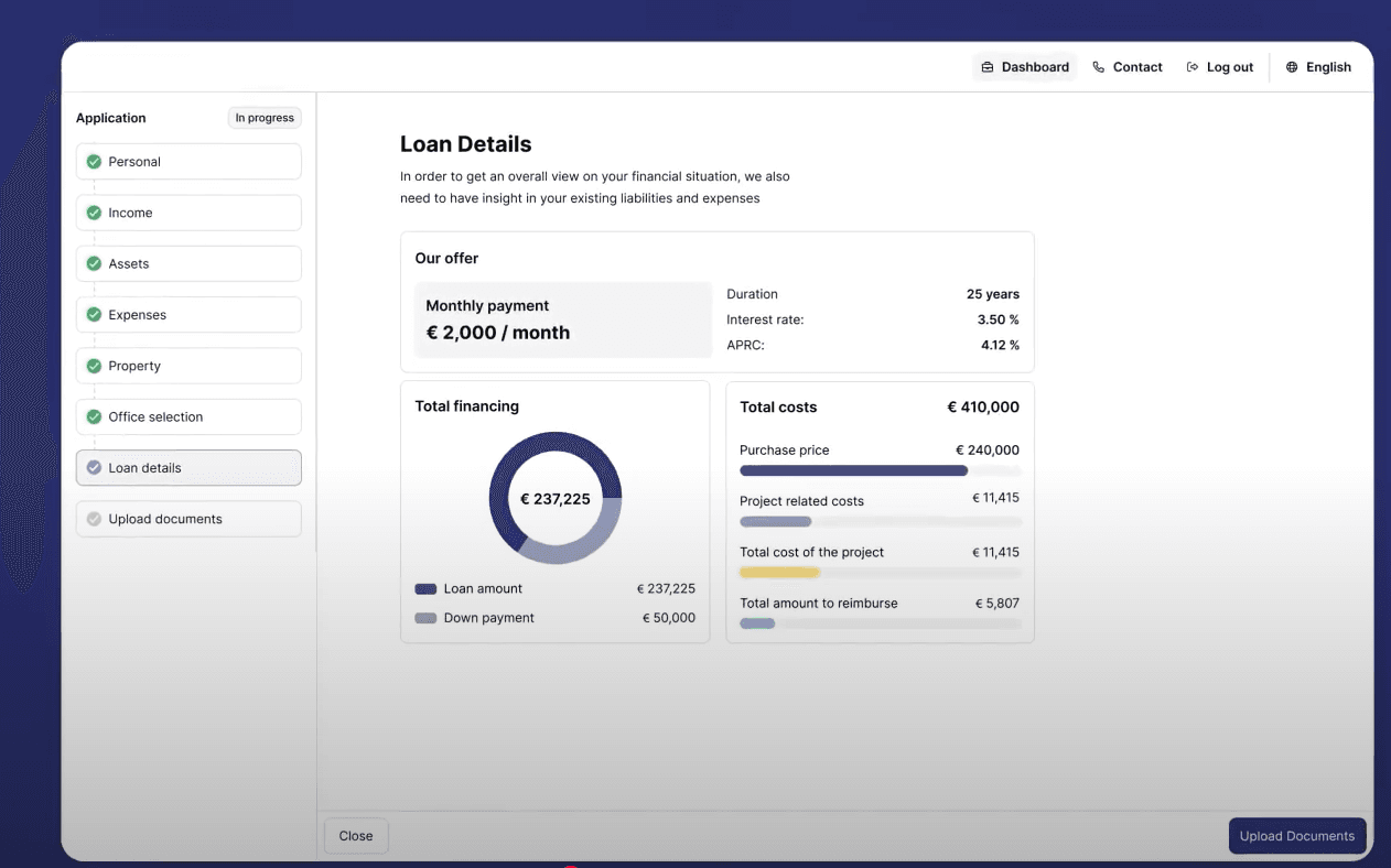 mortgages