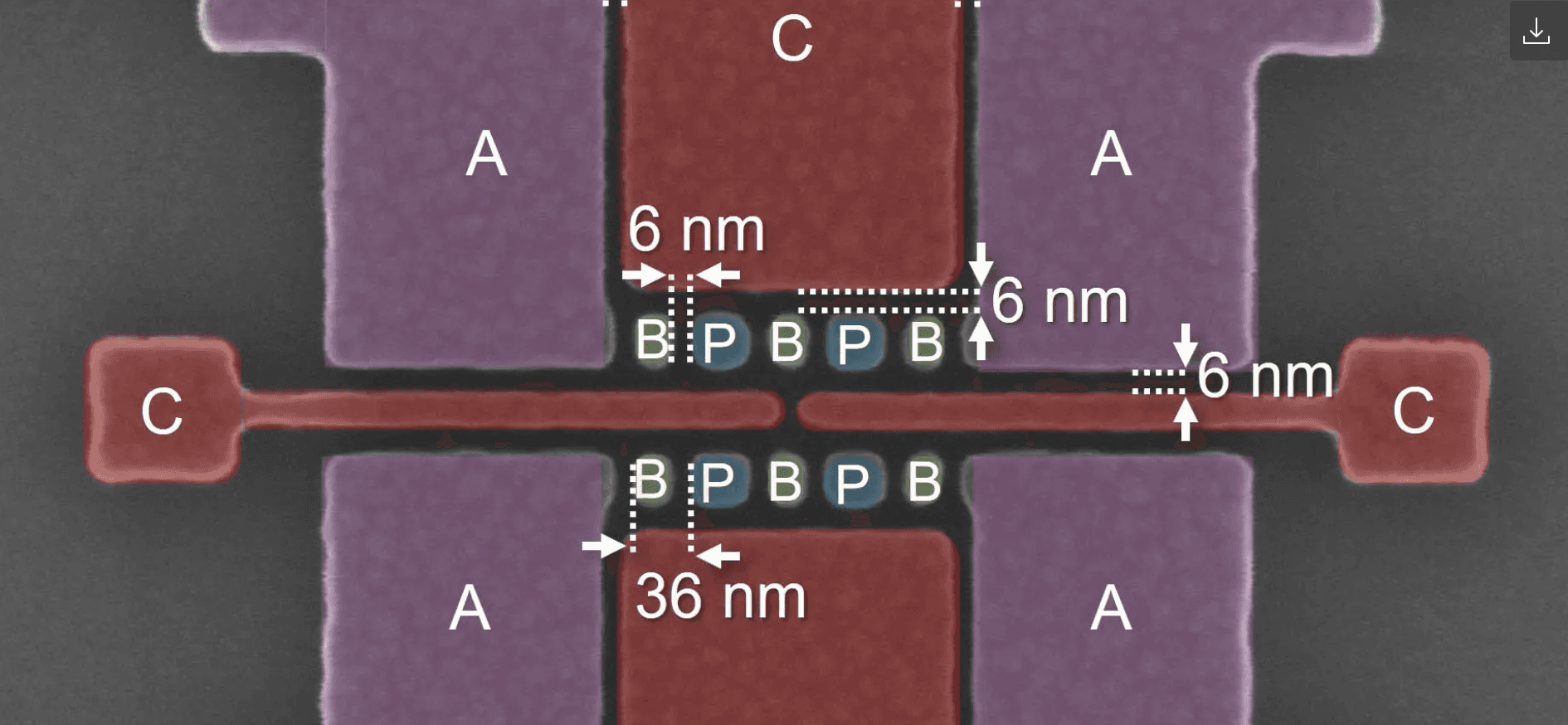 Imec