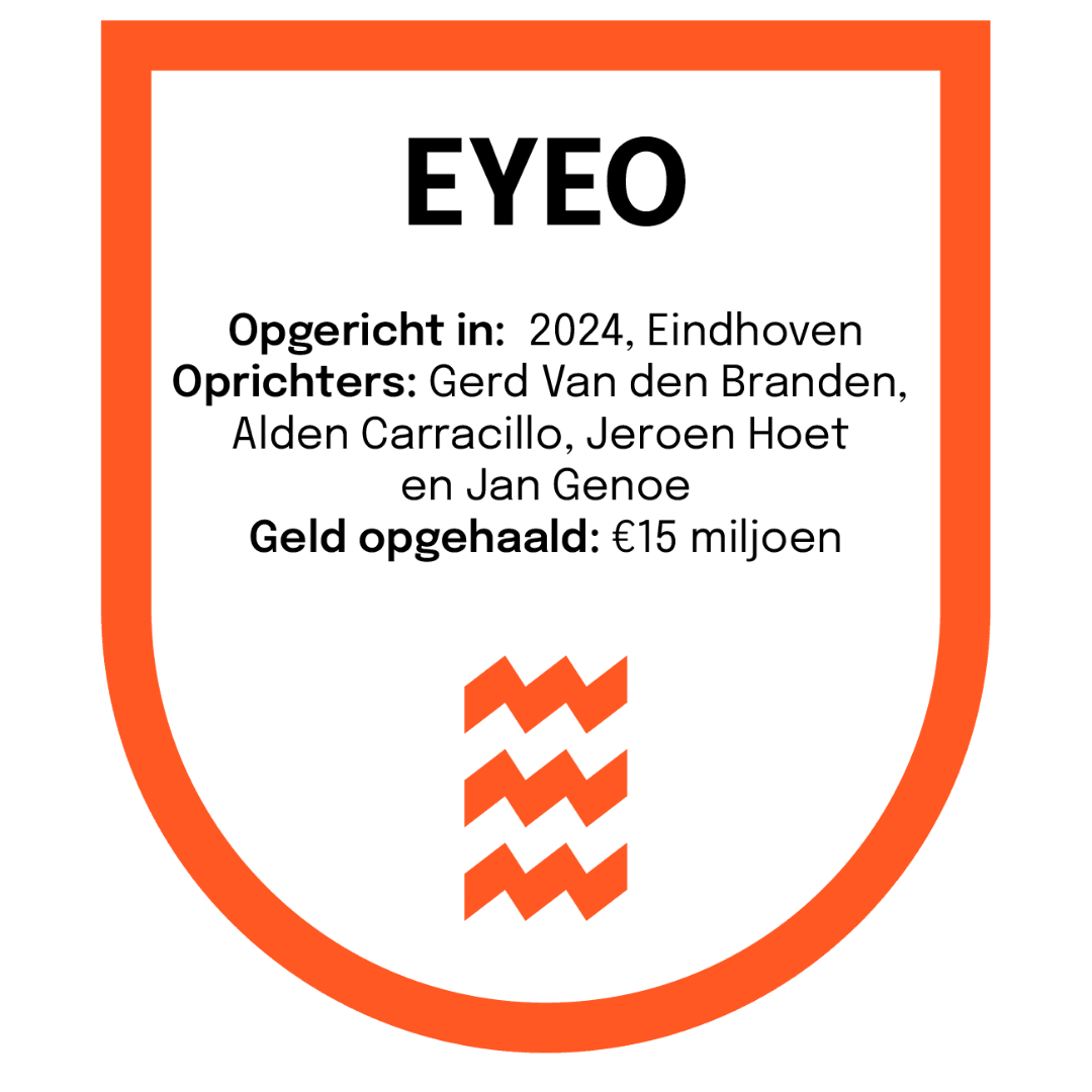 EYEO NL
