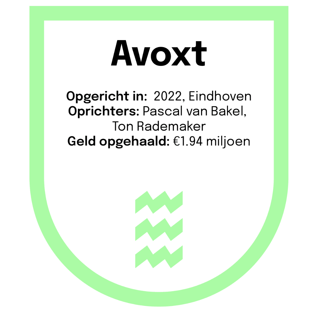 Avoxt NL