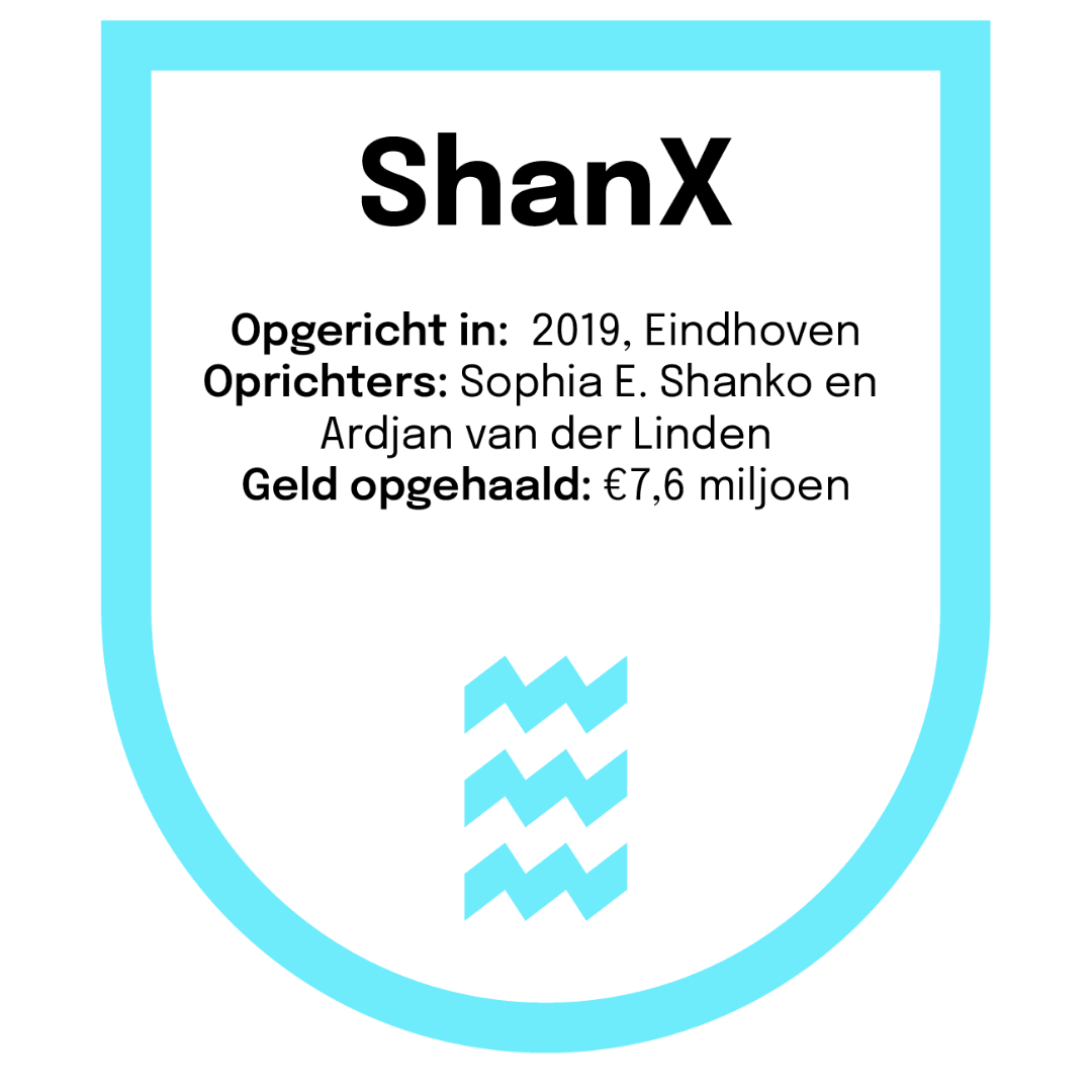 ShanX NL