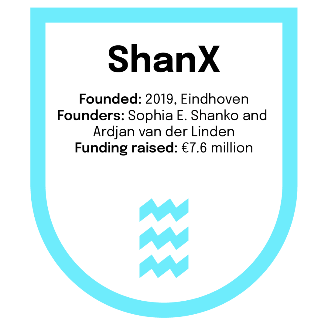 ShanX EN