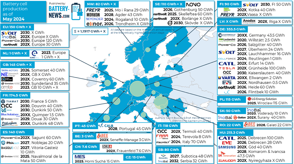 240524_EU_BP-1030x579-1-1004x564.png