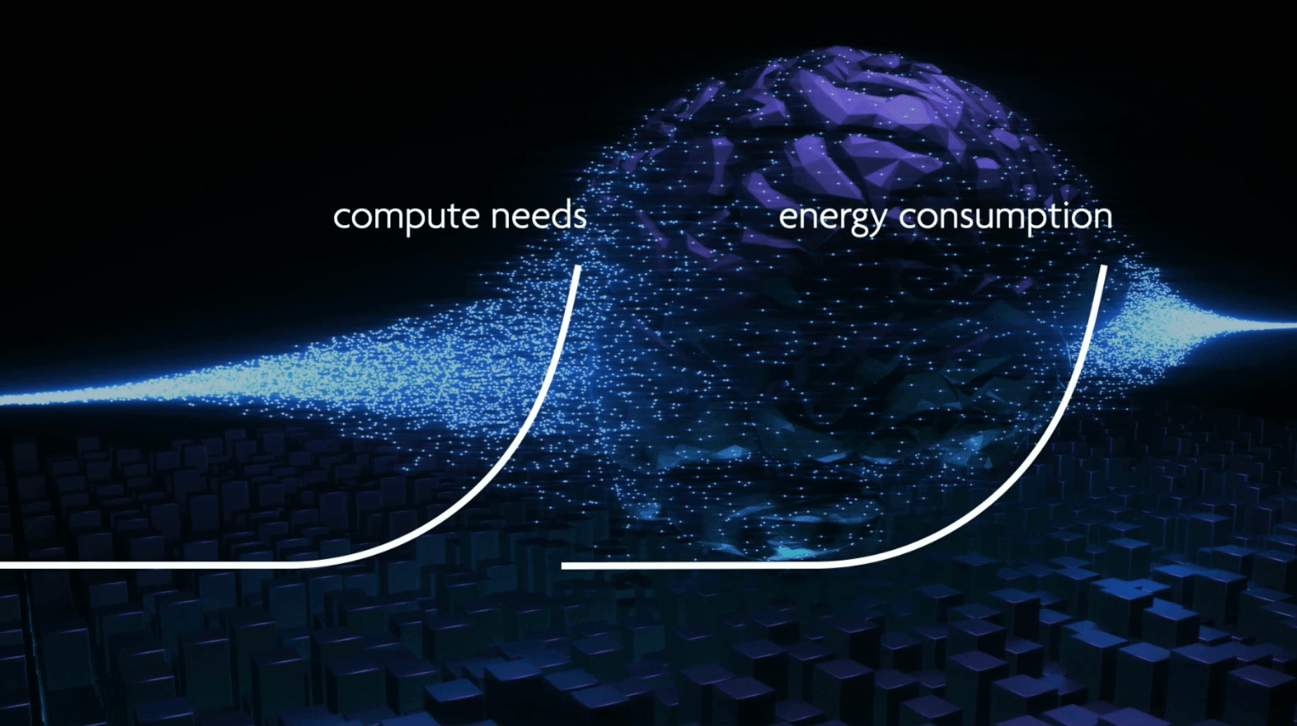 AI Compute energy