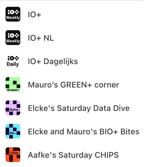 nieuwsbrieven io+