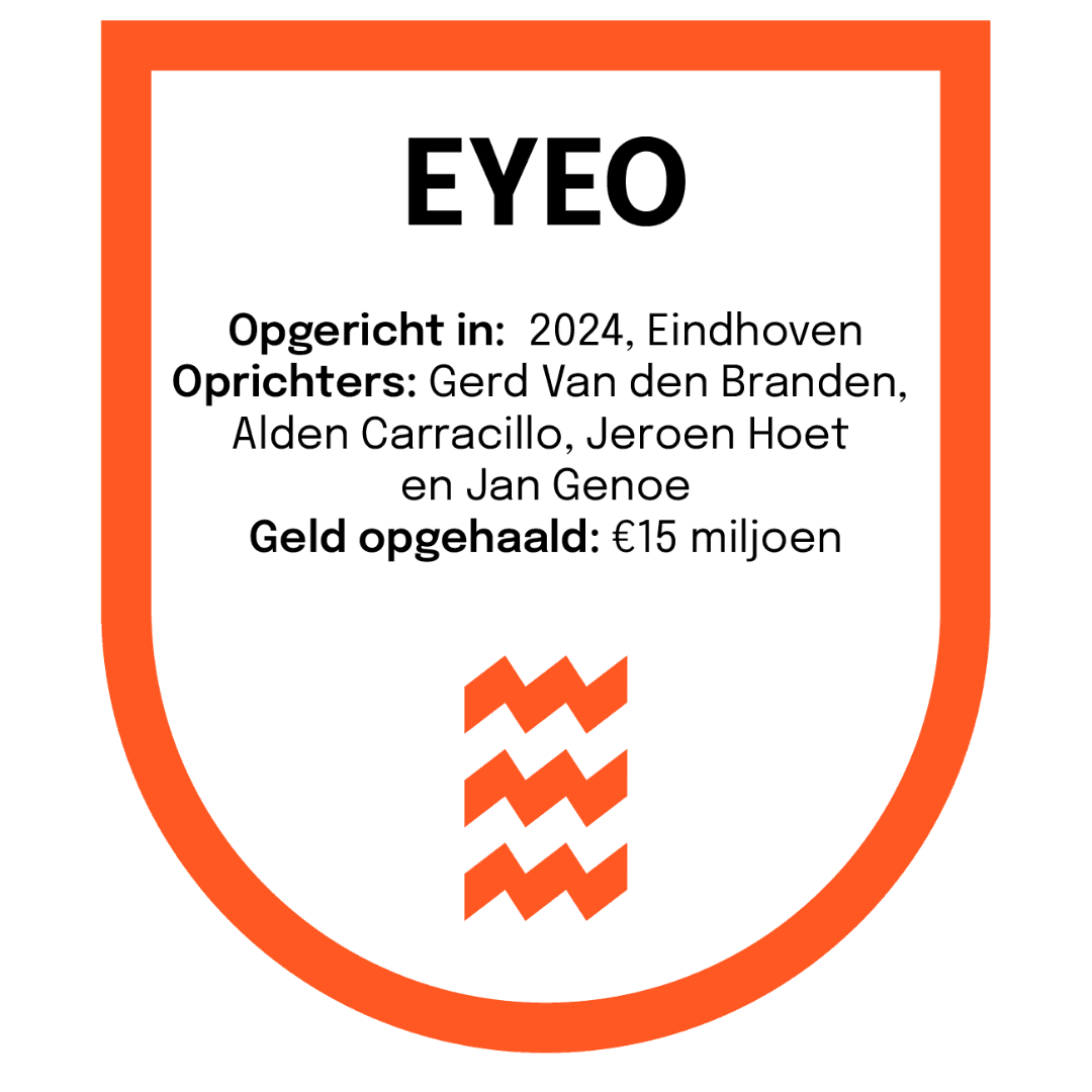 EYEO NL
