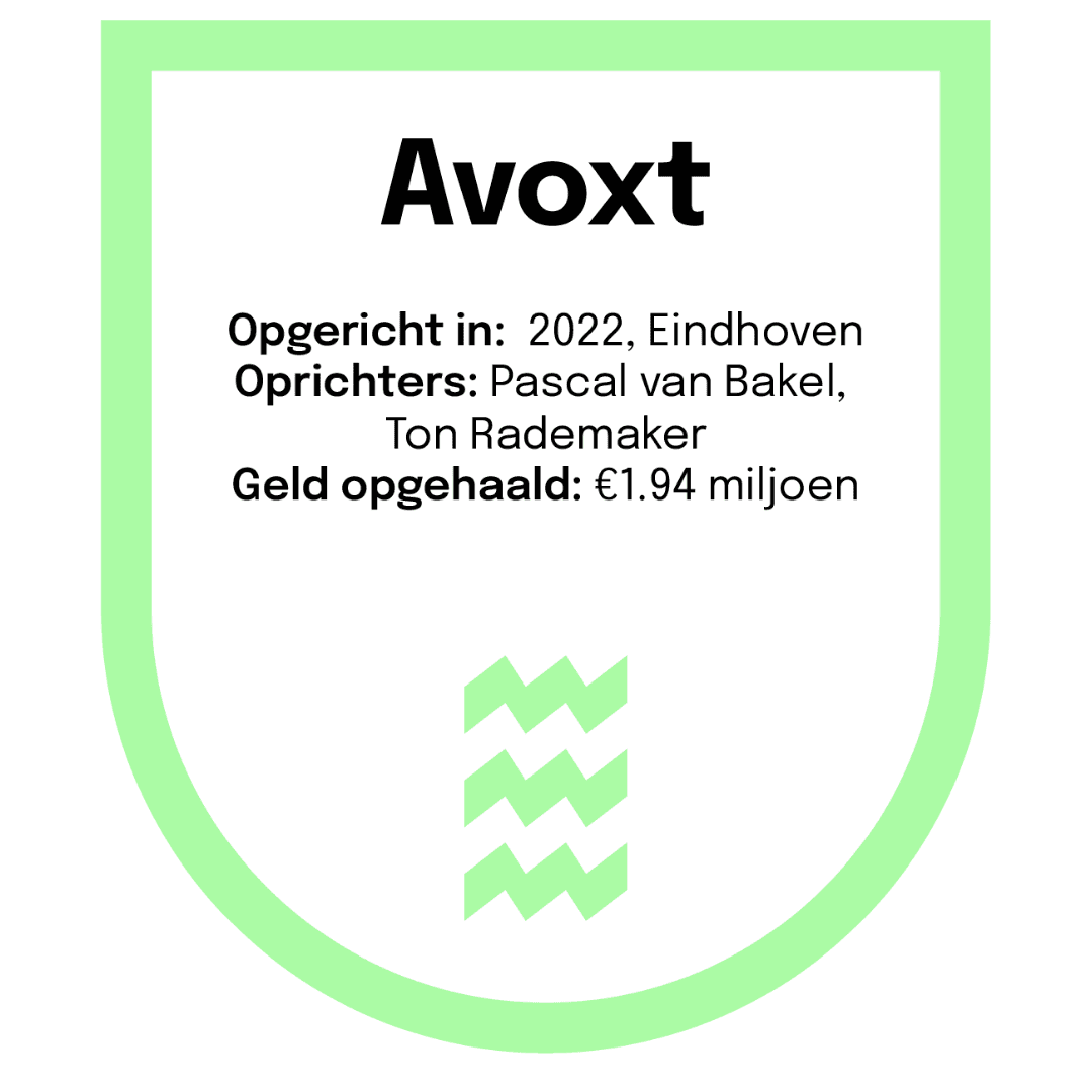 Avoxt NL