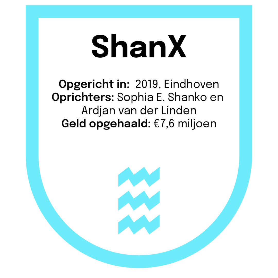 ShanX NL