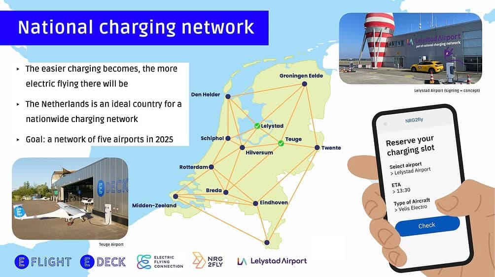 NRG2Fly-nederland-1004x564.jpeg