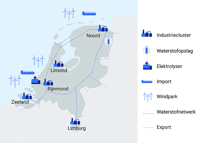 Dutch hydrogen network