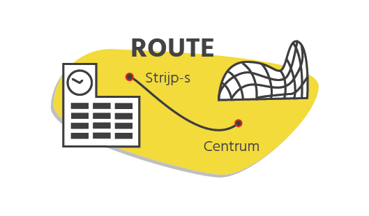 ideeënvijver route plein Strijp-S centrum