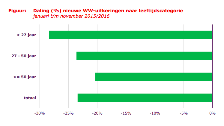 Screen Shot 2016-12-17 at 23.03.27